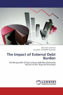 Impact of External Debt Burden