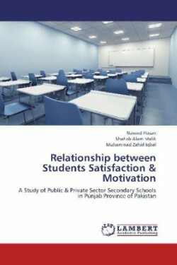 Relationship between Students Satisfaction & Motivation