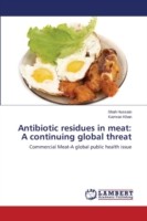 Antibiotic residues in meat