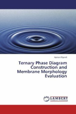 Ternary Phase Diagram Construction and Membrane Morphology Evaluation