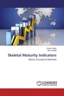Skeletal Maturity Indicators