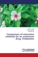 Comparison of extraction methods for an anticancer drug, Vinblastine