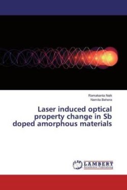 Laser induced optical property change in Sb doped amorphous materials