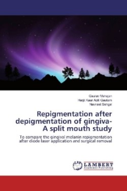 Repigmentation after depigmentation of gingiva- A split mouth study