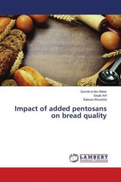 Impact of added pentosans on bread quality