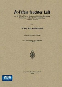 Ix-Tafeln feuchter Luft