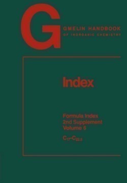 Index Formula Index