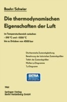 Die thermodynamischen Eigenschaften der Luft