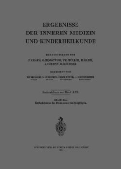 Katheterismus des Duodenums von Säuglingen