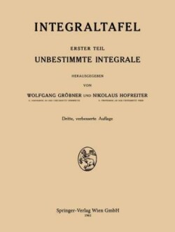 Integraltafel