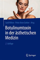 Botulinumtoxin in der ästhetischen Dermatologie