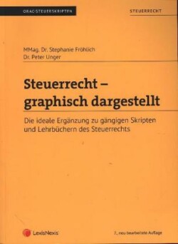 Steuerrecht - graphisch dargestellt (f. Österreich)