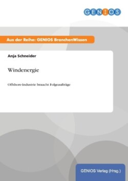 Windenergie