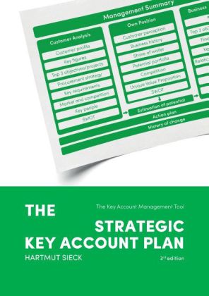 Strategic Key Account Plan
