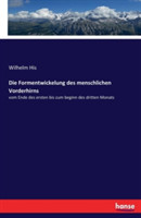 Formentwickelung des menschlichen Vorderhirns