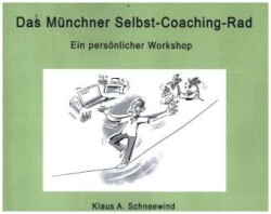 Das Münchner Selbst-Coaching-Rad