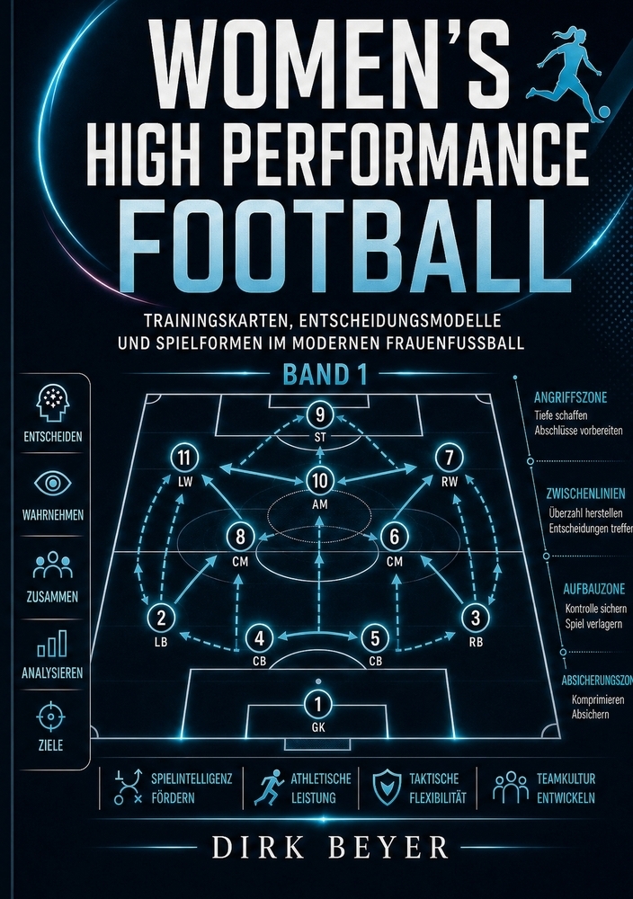 Woman's High Performance Football
