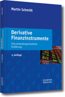 Derivative Finanzinstrumente