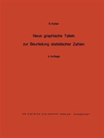 Neue graphische Tafeln zur Beurteilung statistischer Zahlen