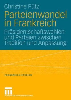 Parteienwandel in Frankreich