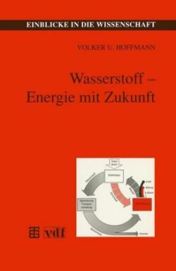 Wasserstoff — Energie mit Zukunft