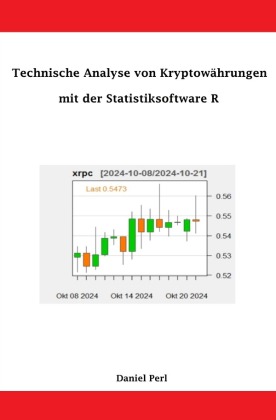 Technische Analyse von Kryptowährungen mit der Statistiksoftware R