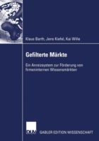 Gefilterte Märkte