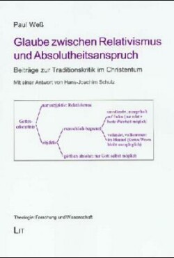 Glaube zwischen Relativismus und Absolutheitsanspruch