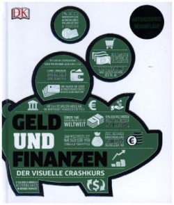 Geld und Finanzen