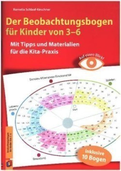 Der Beobachtungsbogen für Kinder von 3-6