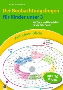 Der Beobachtungsbogen für Kinder unter 3