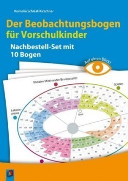 Der Beobachtungsbogen für Vorschulkinder