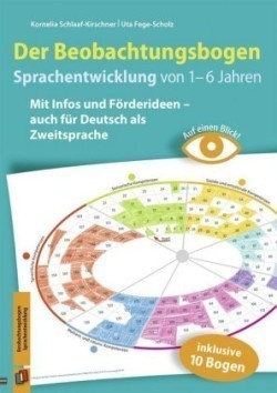 Der Beobachtungsbogen Sprachentwicklung von 1-6 Jahren