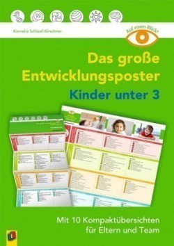 Das große Entwicklungsposter - Kinder unter 3