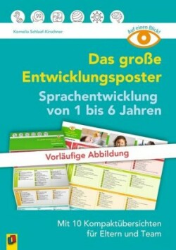 Das große Entwicklungsposter - Sprachentwicklung von 1 bis 6 Jahren