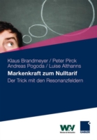 Markenkraft zum Nulltarif