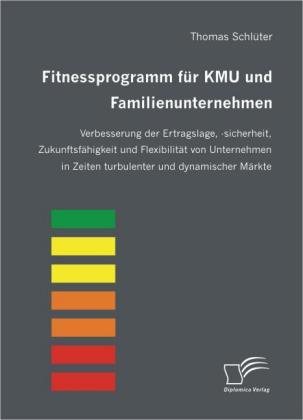 Fitnessprogramm für KMU und Familienunternehmen