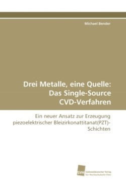 Drei Metalle, eine Quelle: Das Single-Source CVD-Verfahren