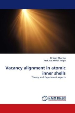 Vacancy Alignment in Atomic Inner Shells