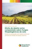 Efeito do dejeto suíno compostado sobre fungos fitopatogênicos de solo