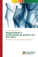 Negatividade e positividade da política em Karl Marx