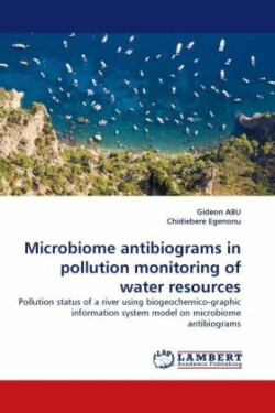 Microbiome Antibiograms in Pollution Monitoring of Water Resources