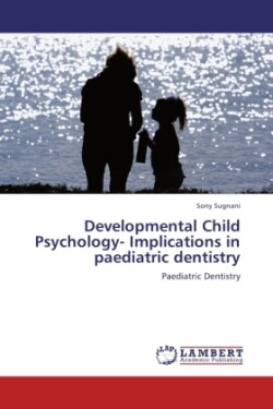 Developmental Child Psychology- Implications in paediatric dentistry