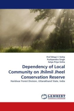Dependency of Local Community on Jhilmil Jheel Conservation Reserve