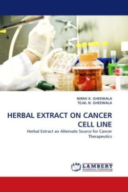 Herbal Extract on Cancer Cell Line