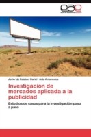 Investigación de mercados aplicada a la publicidad