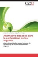 Alternativa didáctica para la contabilidad de los seguros