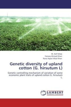 Genetic diversity of upland cotton (G. hirsutum L)