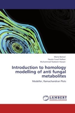 Introduction to Homology Modelling of Anti Fungal Metabolites