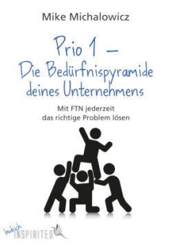 Prio 1 - Die Bedürfnispyramide deines Unternehmens